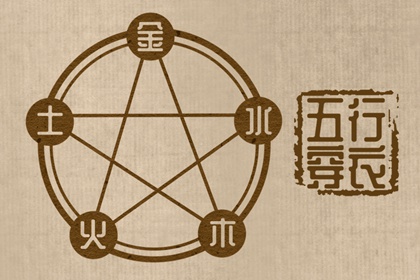 带农历与黄历的万年历 农历 农历2025年日历表